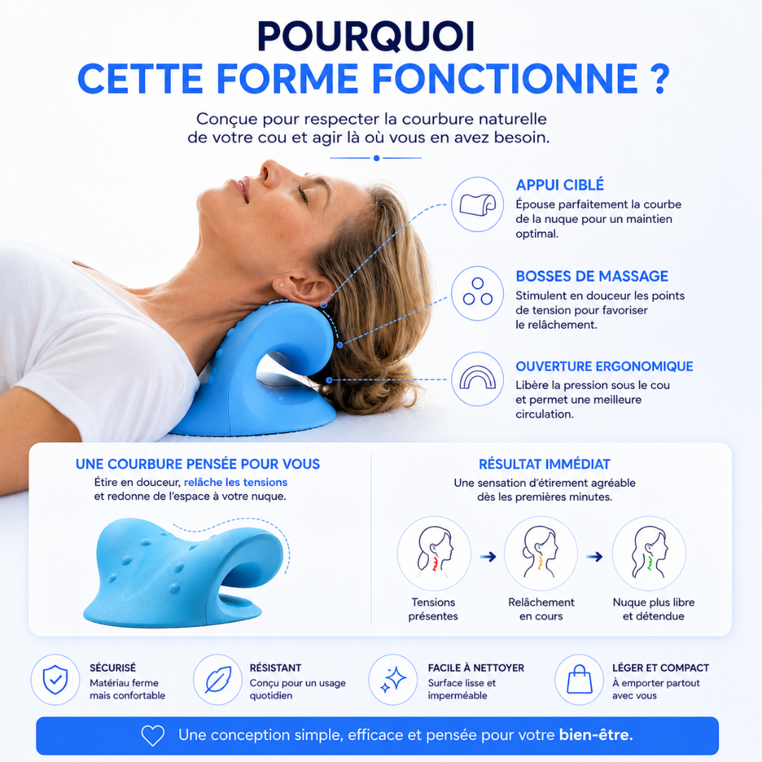 Port de Reine │  Relâche la nuque & redresse la posture